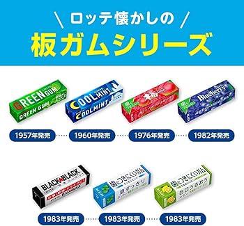 クールミントガム ロッテ クールミントガム 9枚: 食品・飲料・産地直送－オフィス